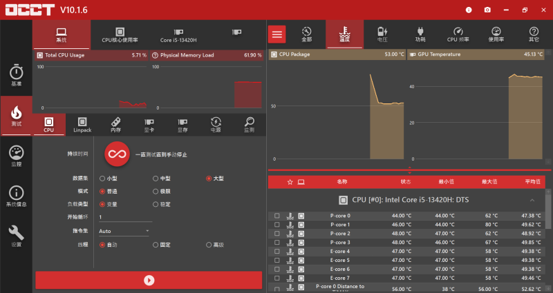 电源检测工具OCCT v10.1.6-技术达人网（dr100.cn）
