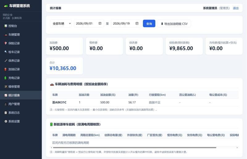 SaaS车辆管理系统网站源码-技术达人网（dr100.cn）