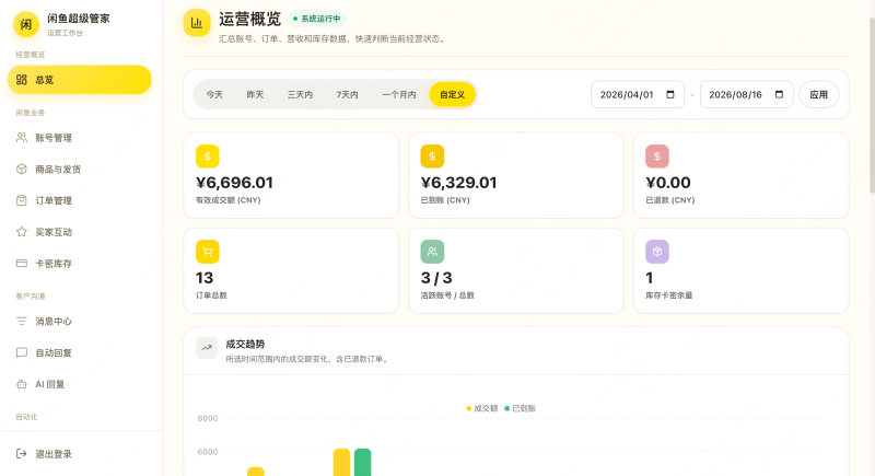 闲鱼智控（闲鱼超级管家）多账号版源码-技术达人网（dr100.cn）
